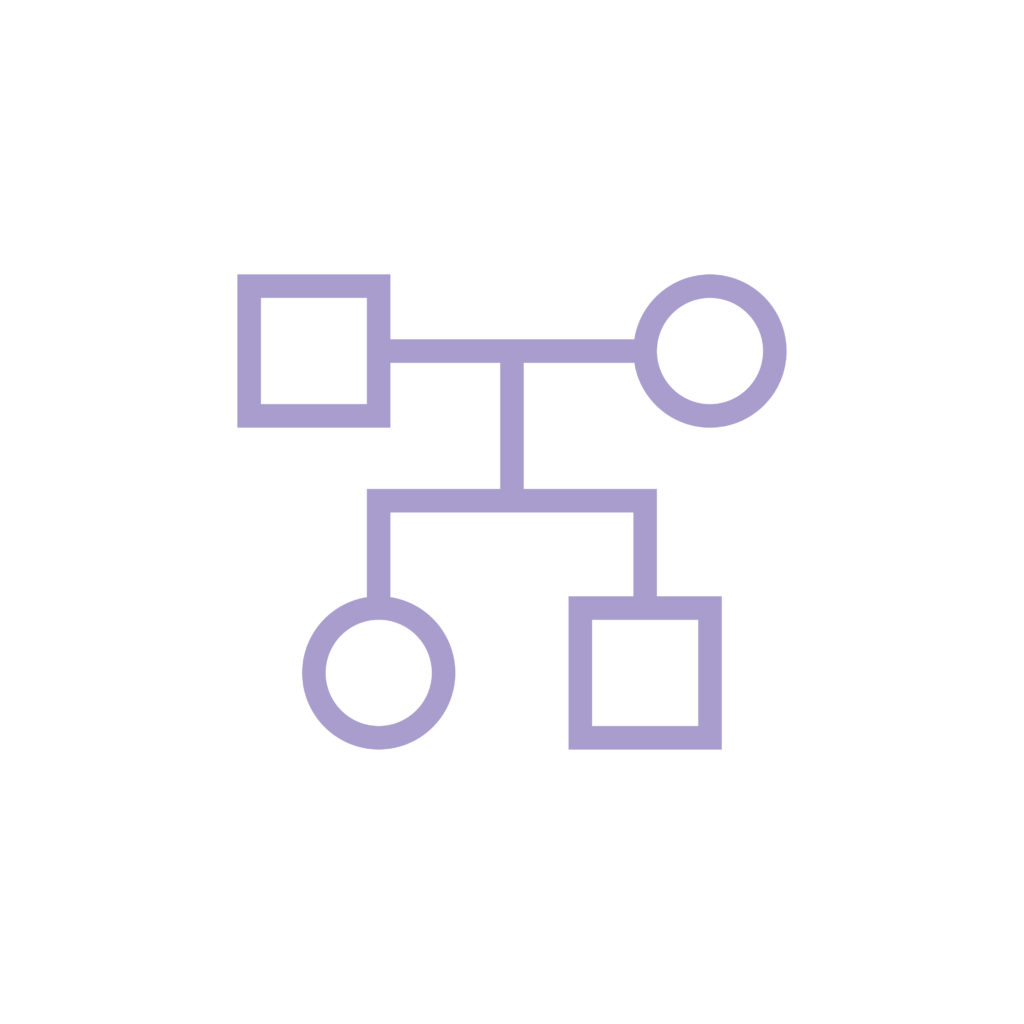 How Is A Family Tree Drawn Genome Gallery